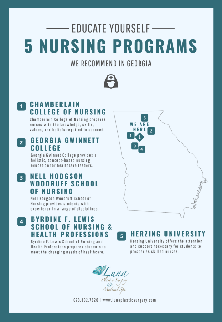 Nursing Programs in Georgia